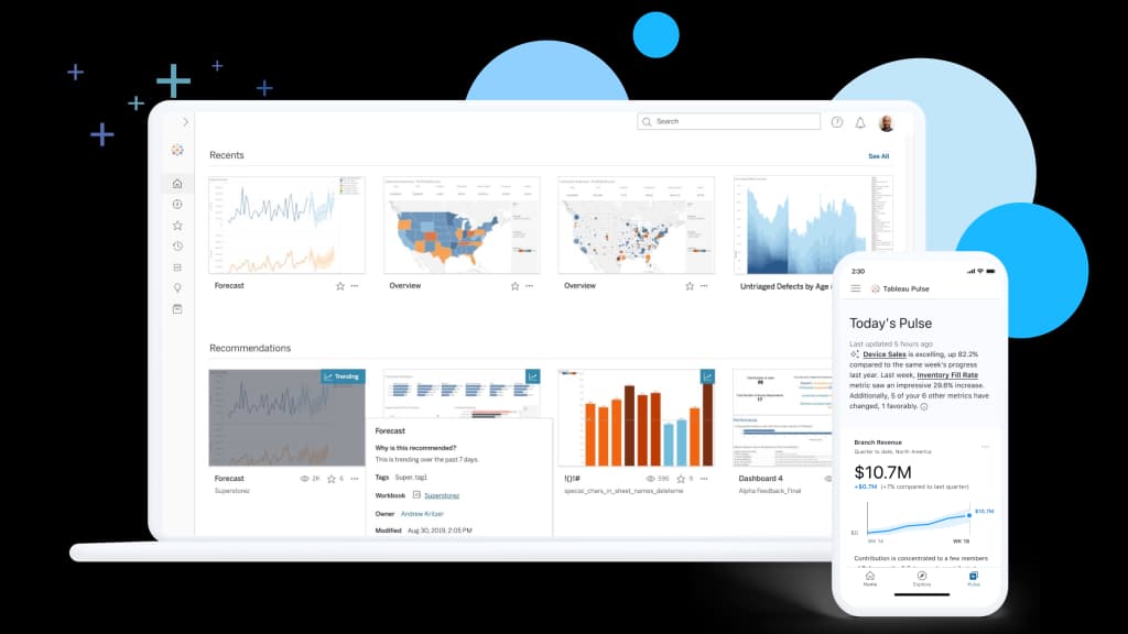 Tableau dashboard reporting preview
